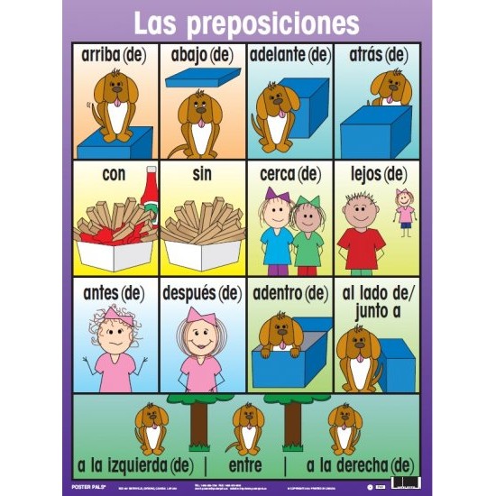 Affiche : Espagnol - Los Preposiciones